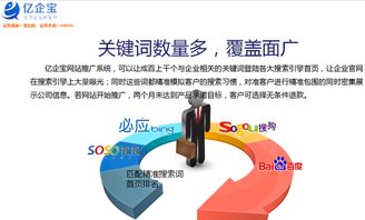 亿企宝技术推广 高效策略助力业务不剧增才怪